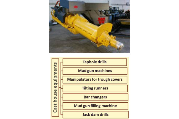 Steel and Metallurgy - Torpedo Ladle Car 